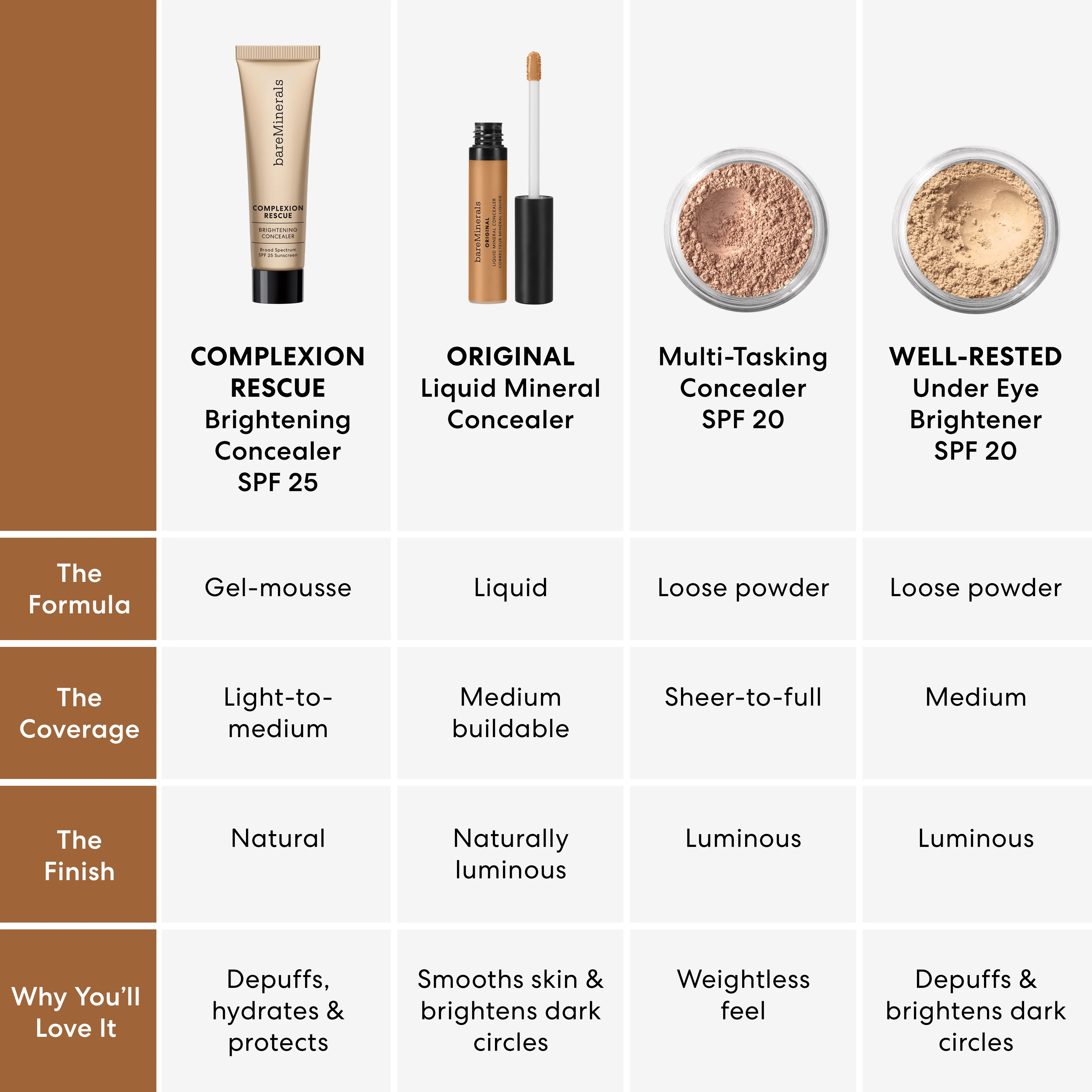 Product image 51
